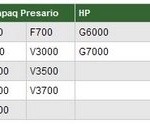 3541157297_40055db9e6_PortatilesHPafectados_O_316
